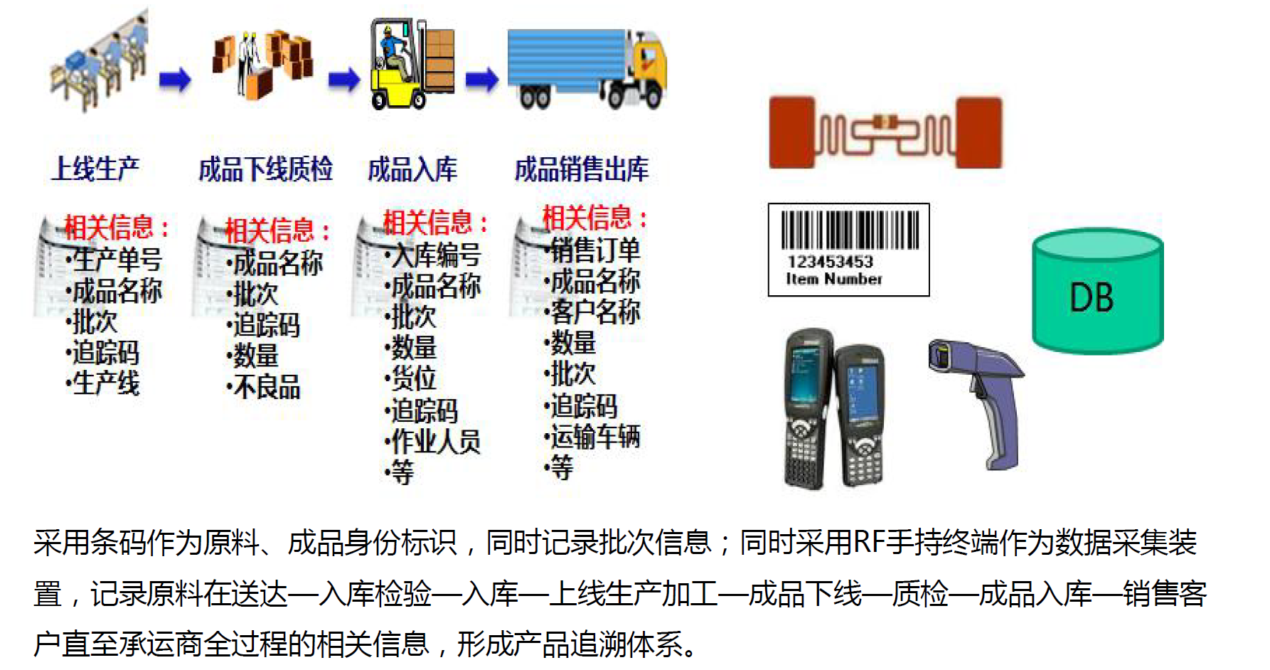 湖南網鑫高科科技有限公司,工業智能制造,公共事業信息化,電子政務