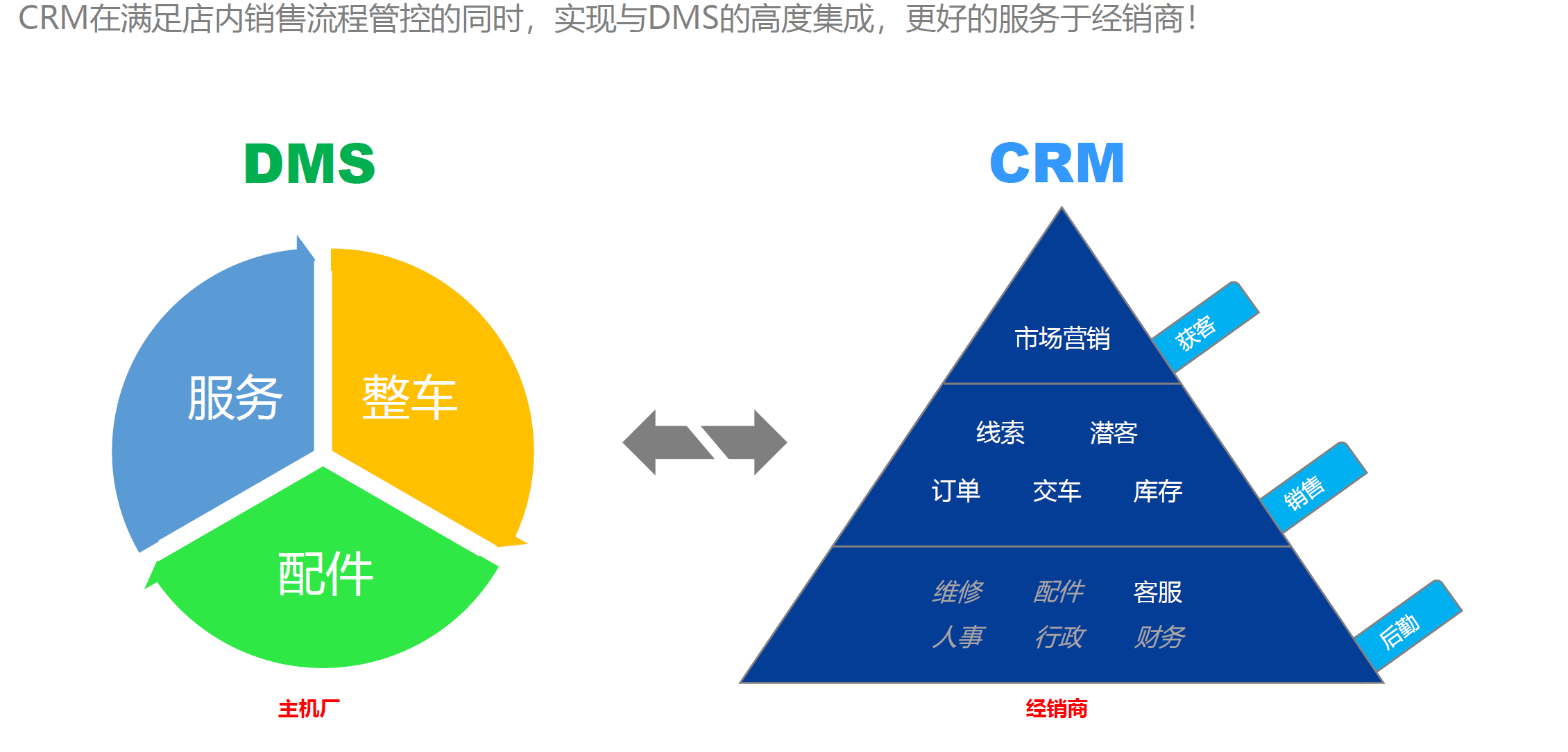 湖南網(wǎng)鑫高科科技有限公司,工業(yè)智能制造,公共事業(yè)信息化,電子政務(wù)