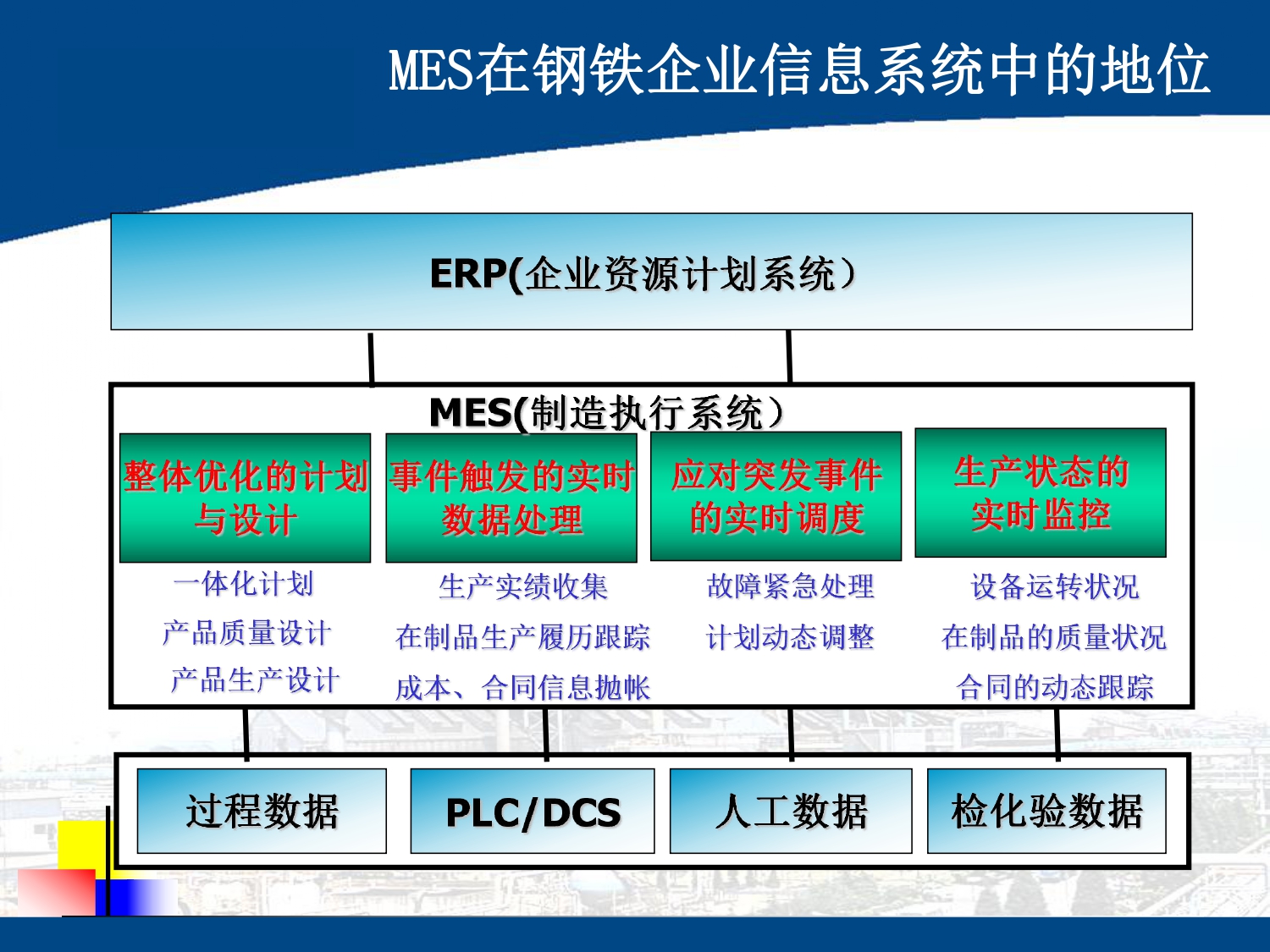 湖南網鑫高科科技有限公司,工業智能制造,公共事業信息化,電子政務