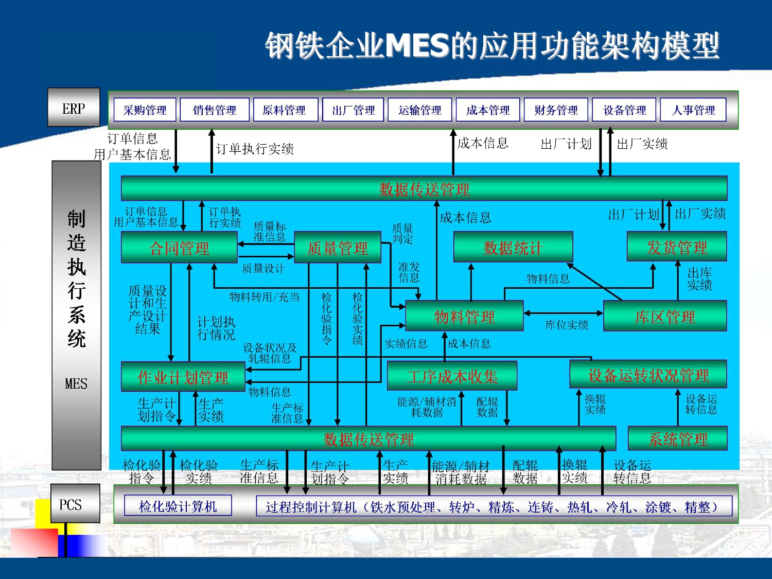 湖南網鑫高科科技有限公司,工業智能制造,公共事業信息化,電子政務