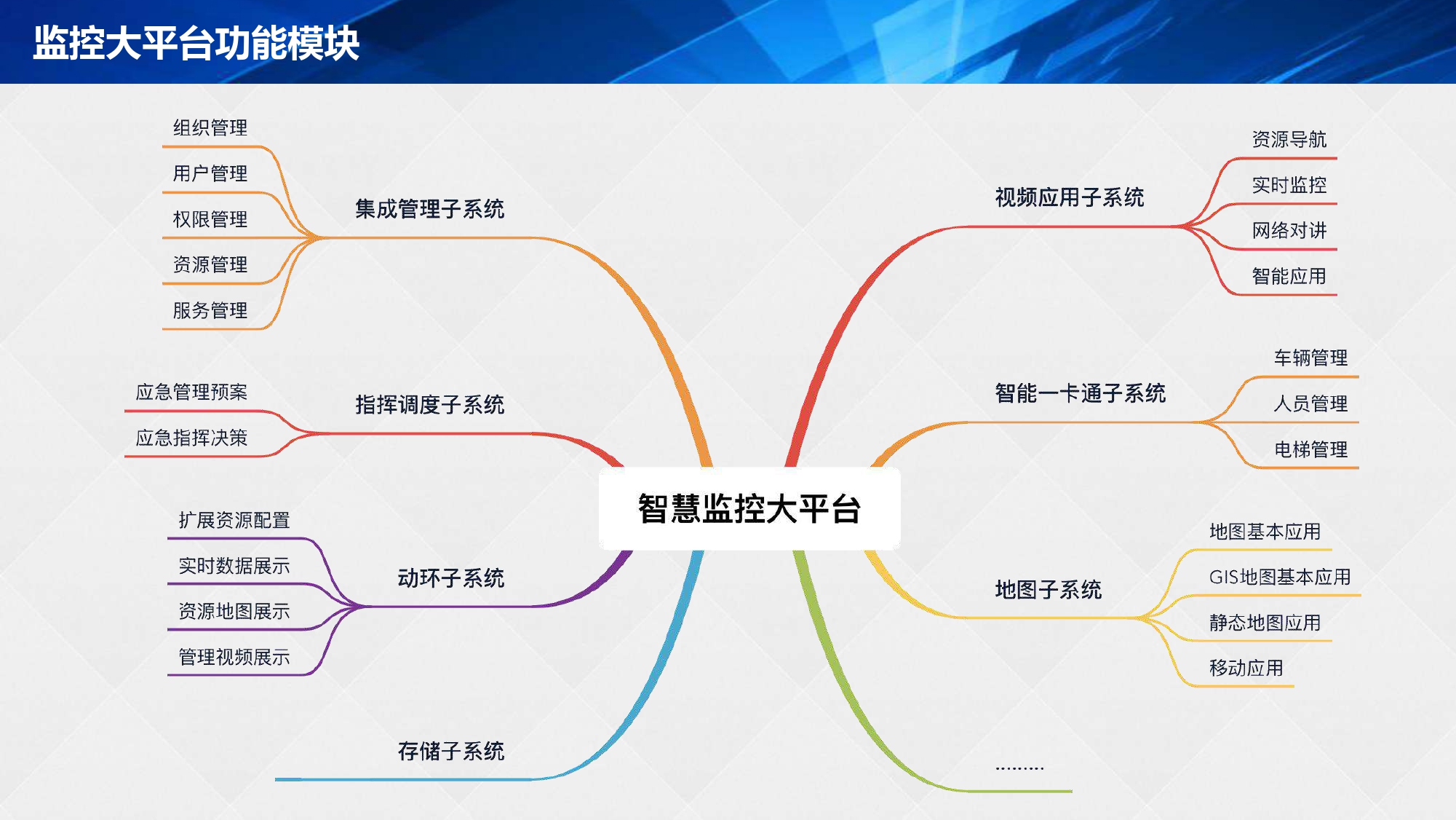 湖南網鑫高科科技有限公司,工業智能制造,公共事業信息化,電子政務