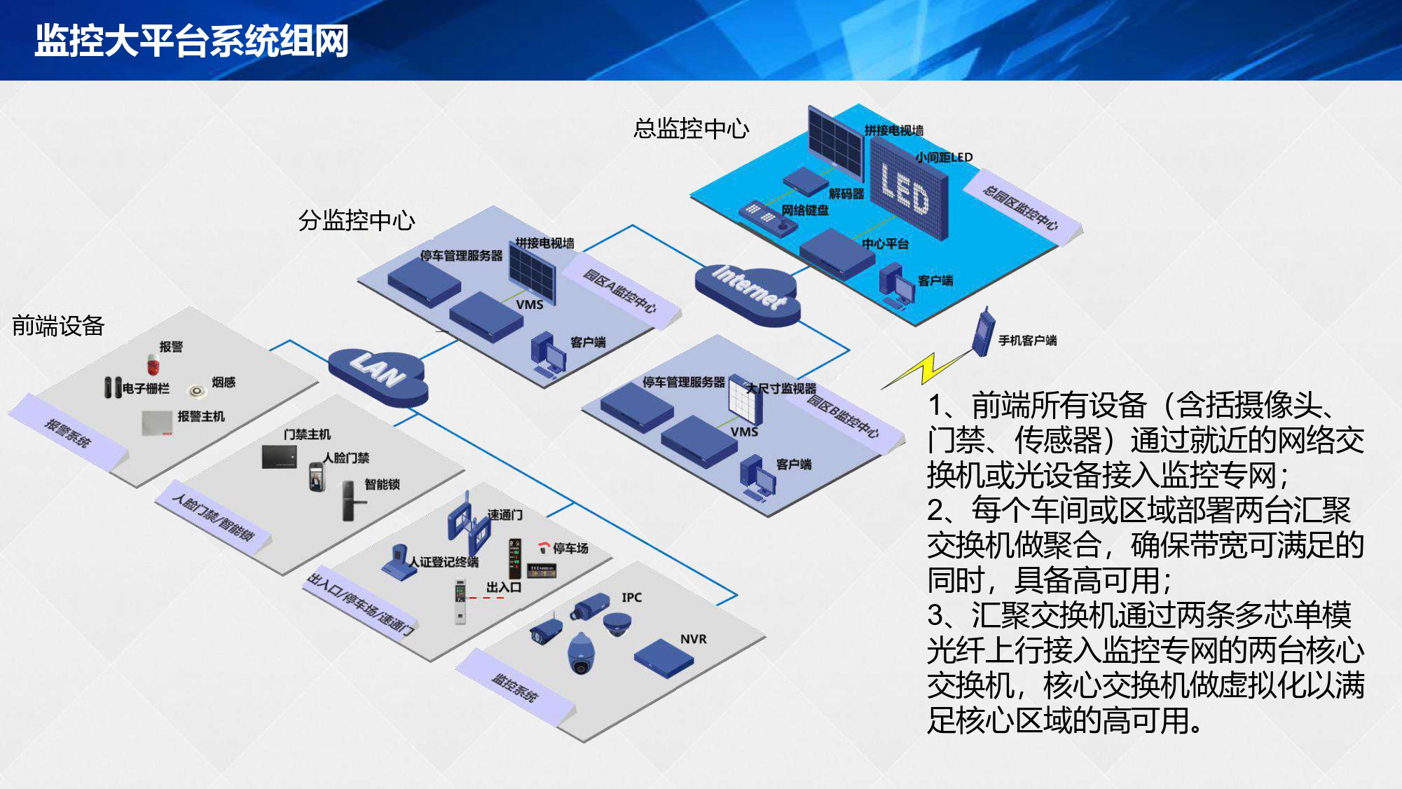 湖南網鑫高科科技有限公司,工業智能制造,公共事業信息化,電子政務